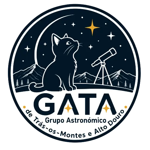 GATA